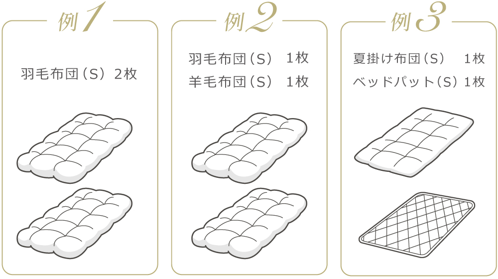 宅配クリーニングニックの布団丸洗いご注文時の注意事項