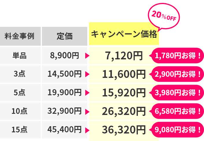 ライトプラン価格表